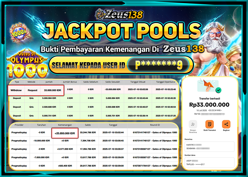 ZEUS138 GATES OF OLYMPUS 1000 Rp.33.000.000, -